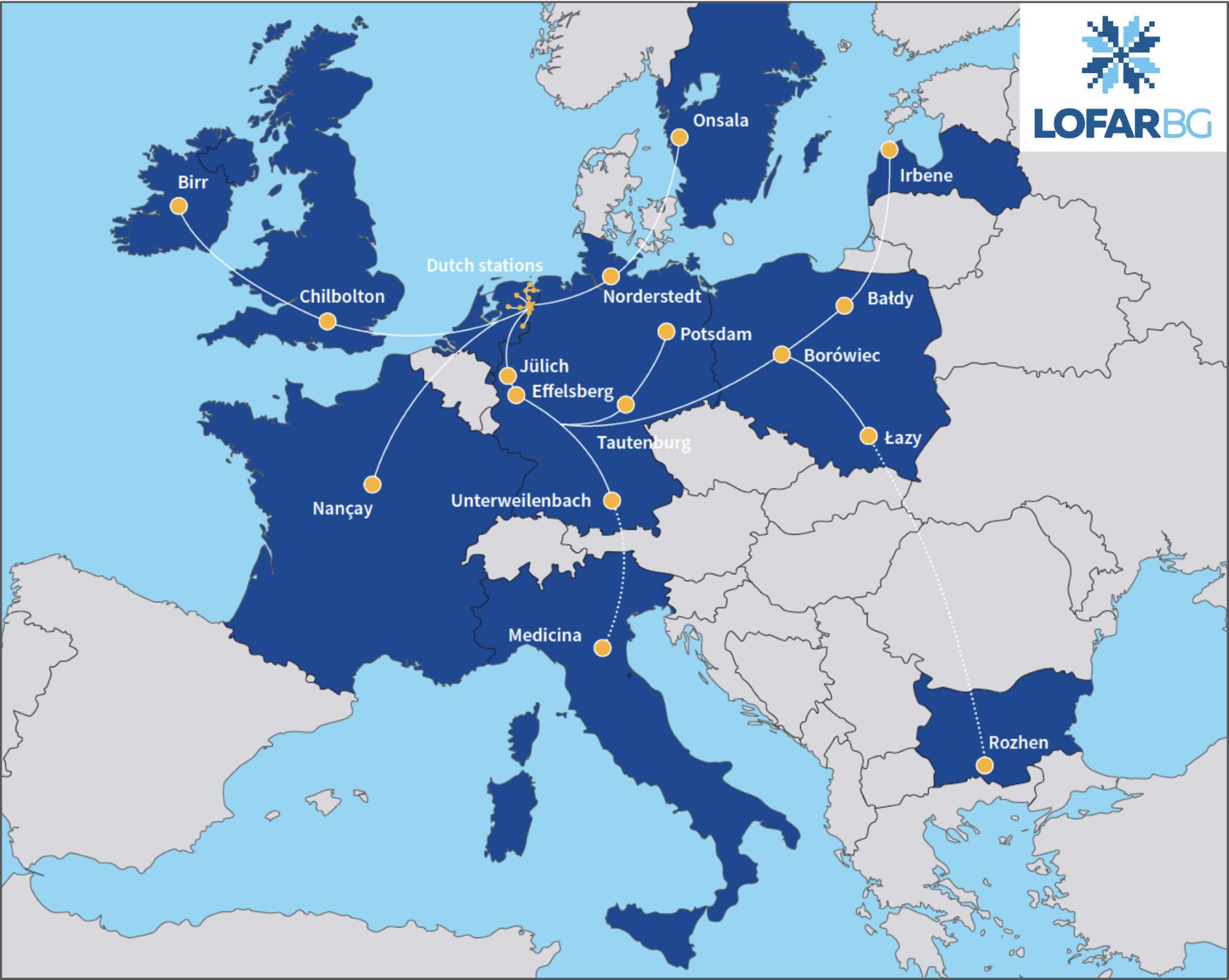 Bulgaria construiește prima stație din Europa de Sud-Est a celui mai mare radiotelescop din lume - By Julia